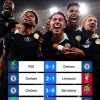 不服气也得服！切尔西一年内连克四大联赛冠军，展现无与伦比的精锐实力